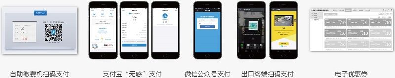 自助支付 自助支付