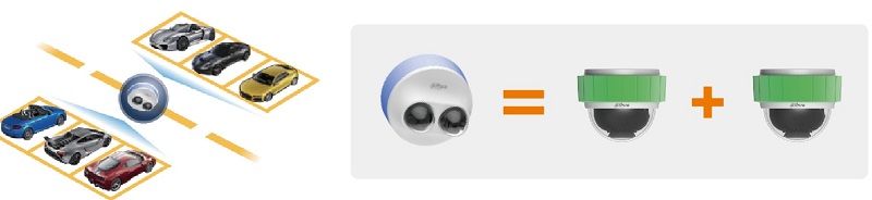 車位探測 車位探測