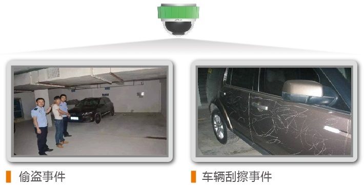 車輛安全 車輛安全