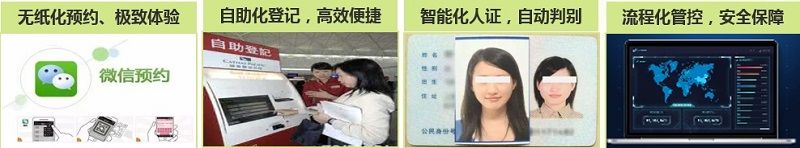 自助訪客識別 自助訪客識別