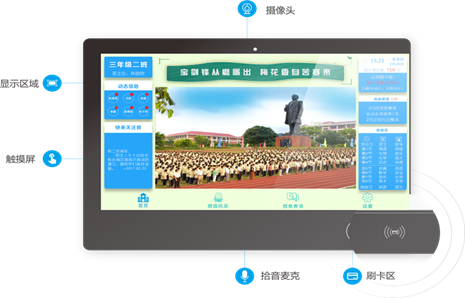 云數字班牌示意圖 云數字班牌示意圖